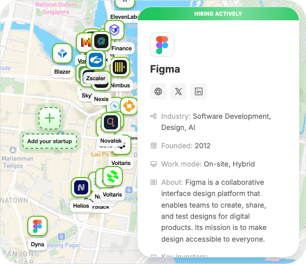 Company detail popover for Figma